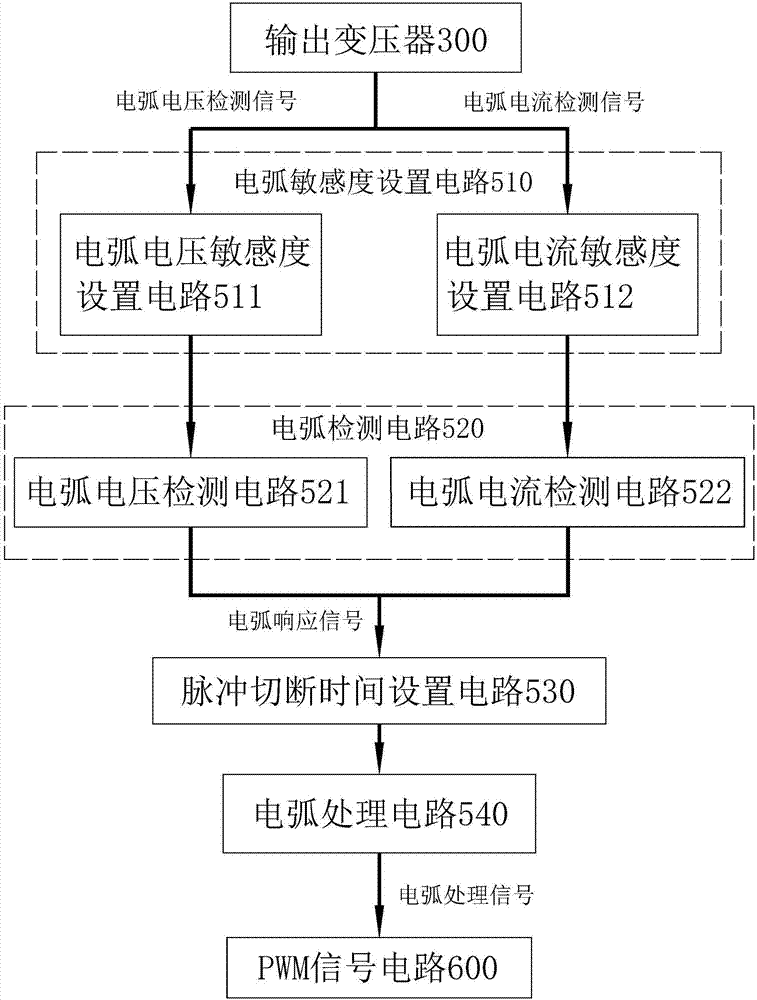 “爱游戏”官方:卢卡库缺席训练,M-登贝莱、穆尼耶因伤退出国家队(图2) “爱游戏”官方:卢卡库缺席训练,M-登贝莱、穆尼耶因伤退出国家队(图2)